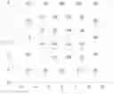 Fig. 01 - Class of symbol constellations for data transmission
