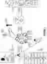 Fig. 03 - User behavior profile including temporal detail corresponding to user interaction