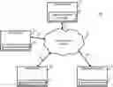 Fig. 01 - Methods, systems and media for associating multiple users with a media presentation device