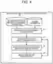 Fig. 04 - Information processing apparatus and measurable region simulation method