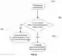 Fig. 08 - Methods and devices for selectively applying bi-directional optical flow and decoder-side motion vector refinement for video coding
