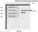 Fig. 14 - VIDEO CODING USING INTRA SUB-PARTITION CODING MODE
