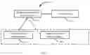 Fig. 02 - Service continuity implementation method, device, and service continuity implementation system