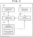 Fig. 05 - Terminal apparatus, base station apparatus, control method, and computer-readable storage medium for executing random access procedure