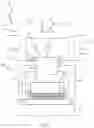 Fig. 02 - Cooling assemblies and methods
