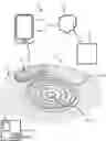 Fig. 01 - Medical appliance with angular leakage detection