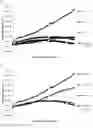 Fig. 09 - Iron chelators in tumor therapy