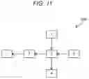 Fig. 07 - Aroma generator