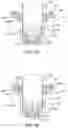 Fig. 06 - System for syringe engagement to an injector