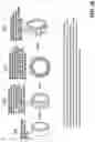 Fig. 40 - Neuro-stimulation and Sensor Devices Comprising Low-Impedance Electrodes, and Methods, Systems And Uses Thereof