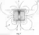 Fig. 09 - A MAGNETIC ASSEMBLY FOR USE IN A DEVICE FOR CONDUCTING ASSAYS