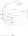 Fig. 02 - Beverage container rimmer