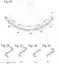 Fig. 02 - Roll bending apparatus