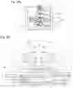 Fig. 03 - Roll bending apparatus