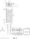 Fig. 02 - Flexible drive manipulator