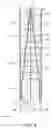 Fig. 08 - Flexible drive manipulator
