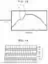 Fig. 09 - METHOD OF MANUFACTURING HIGH-PRESSURE TANK