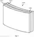 Fig. 02 - GLAZING UNIT COMPRISING A CHEMICALLY TOUGHENED THIN GLASS SHEET