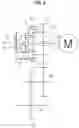 Fig. 05 - Power train for electric vehicle