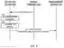 Fig. 09 - Information processing device and vehicle system