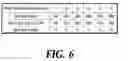 Fig. 07 - Method and apparatus for vehicle braking