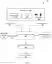 Fig. 02 - Method and system for providing personalized interactive assistance in an autonomous vehicle