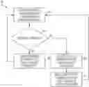 Fig. 01 - Steer ratio synchronization for steer-by-wire systems