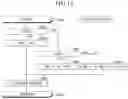 Fig. 11 - Vehicle control apparatus and method