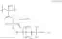 Fig. 197 - Carboxylate, quencher, resist composition and method for producing resist pattern