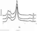 Fig. 59 - Methods, processes, and apparatuses for producing dyed and welded substrates