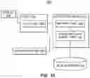 Fig. 02 - Geotagging structured data