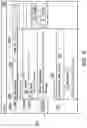 Fig. 05 - Geotagging structured data
