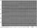 Fig. 01 - Spectral sensor system with spatially modified center wavelengths