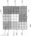 Fig. 16 - Spectral sensor system with spatially modified center wavelengths