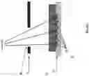 Fig. 23 - Spectral sensor system with spatially modified center wavelengths