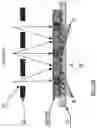 Fig. 28 - Spectral sensor system with spatially modified center wavelengths