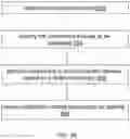 Fig. 09 - Modular and detachable wearable devices for AR/VR/MR