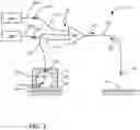Fig. 02 - Splice with cladding mode light stripping