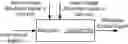 Fig. 01 - HIGH PERFORMANCE OPTICAL MODULATORS AND DRIVERS