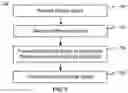 Fig. 08 - HIGH PERFORMANCE OPTICAL MODULATORS AND DRIVERS