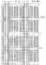 Fig. 49 - Display device