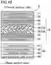 Fig. 79 - Liquid crystal display device and polarizing plate