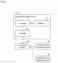 Fig. 02 - Synchronization control device, synchronization control system, synchronization control method, and simulation device