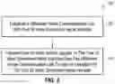 Fig. 07 - Systems, devices, and methods for millimeter wave communication for unmanned aerial vehicles