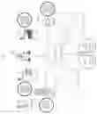 Fig. 02 - CONTROL METHOD OF ROBOT SYSTEM