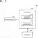 Fig. 08 - Terminal equipment, information processing device, information processing method, and program