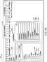 Fig. 49 - Building system with a building graph