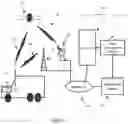 Fig. 02 - Big telematics data network communication fault identification system