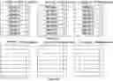 Fig. 01 - Memory controller, memory system and operating method of memory device