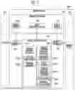Fig. 03 - Memory controller, memory system and operating method of memory device